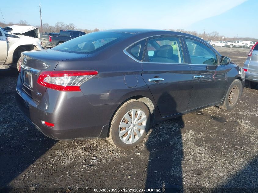 2014 NISSAN SENTRA S/SV/SR/SL - 3N1AB7AP2EL669547