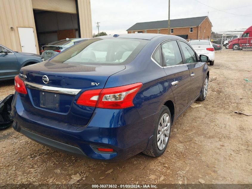 2016 NISSAN SENTRA S/SV/SR/SL - 3N1AB7AP3GY242321