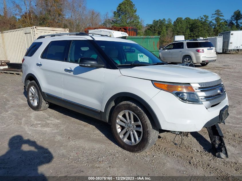 2015 FORD EXPLORER XLT - 1FM5K7D88FGA68051
