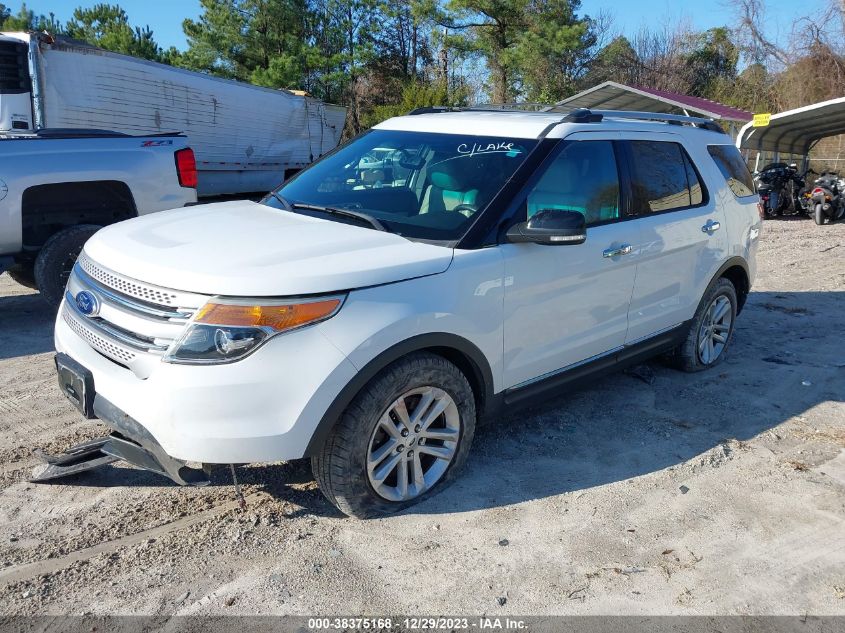 2015 FORD EXPLORER XLT - 1FM5K7D88FGA68051
