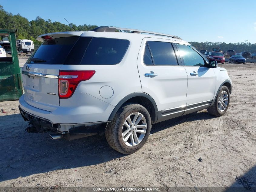 2015 FORD EXPLORER XLT - 1FM5K7D88FGA68051