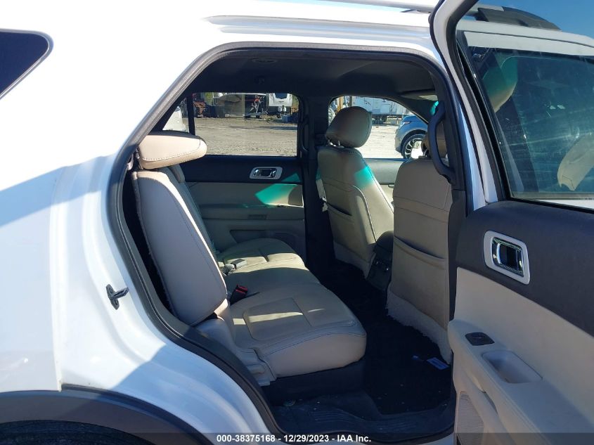 2015 FORD EXPLORER XLT - 1FM5K7D88FGA68051