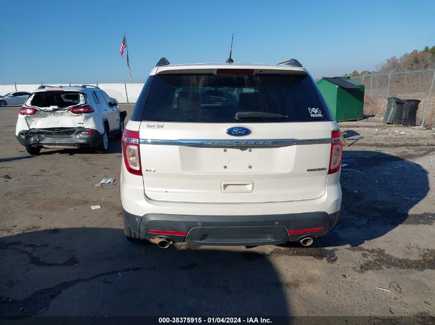 2015 FORD EXPLORER XLT - 1FM5K7D82FGB46839