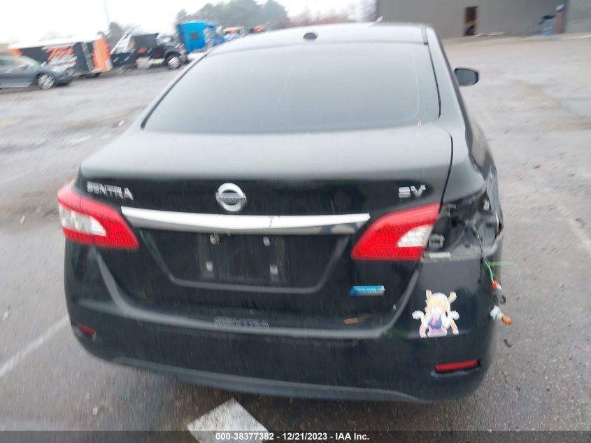 2013 NISSAN SENTRA SV - 3N1AB7AP4DL642252
