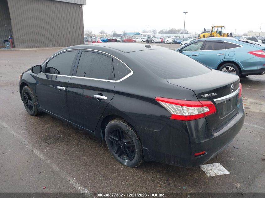2013 NISSAN SENTRA SV - 3N1AB7AP4DL642252