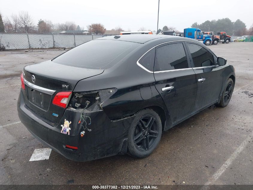 2013 NISSAN SENTRA SV - 3N1AB7AP4DL642252