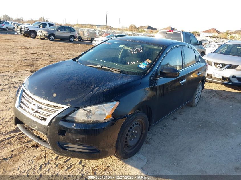 2014 NISSAN SENTRA SV - 3N1AB7AP2EY243621