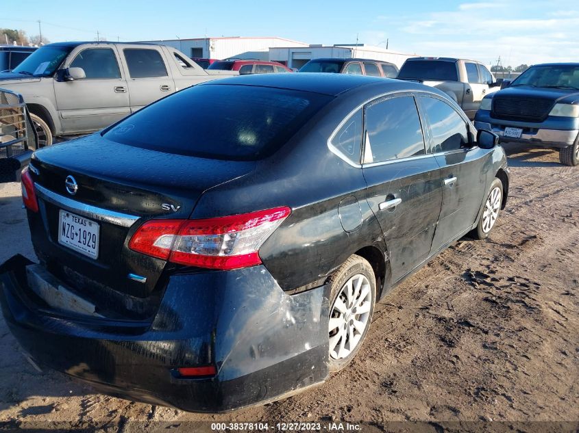 2014 NISSAN SENTRA SV - 3N1AB7AP2EY243621