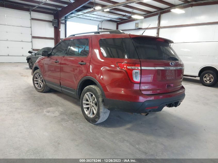 2013 FORD EXPLORER - 1FM5K8B82DGC79025