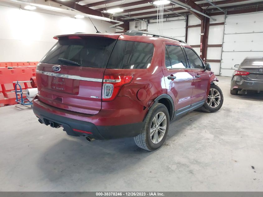 2013 FORD EXPLORER - 1FM5K8B82DGC79025