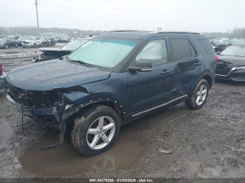 2017 FORD EXPLORER XLT - 1FM5K8D82HGA18903