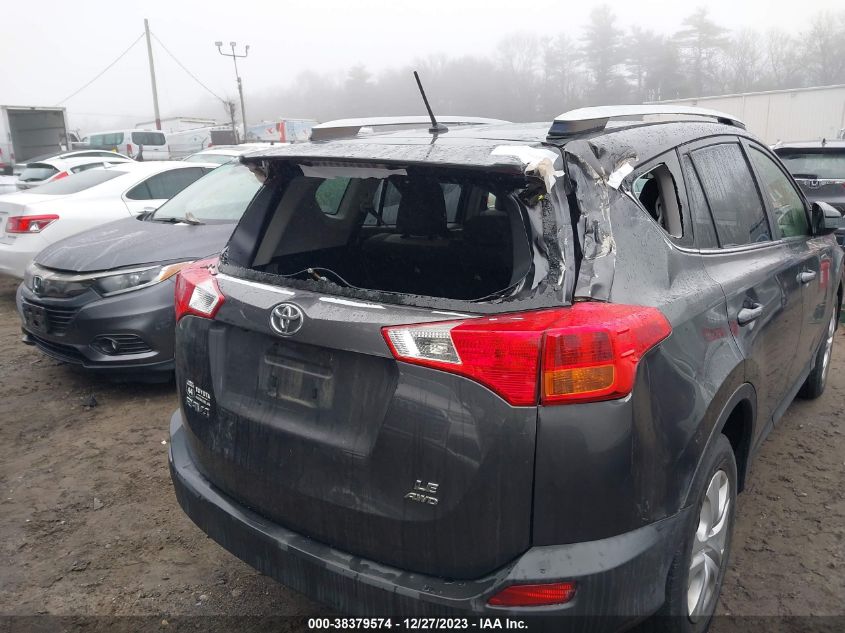 2015 TOYOTA RAV4 LE - JTMBFREVXFJ031940