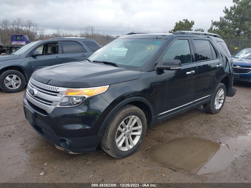 2015 FORD EXPLORER XLT - 1FM5K8D89FGA47666