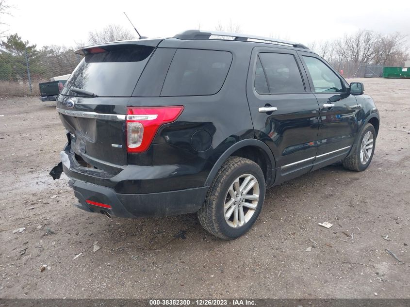 2015 FORD EXPLORER XLT - 1FM5K8D89FGA47666