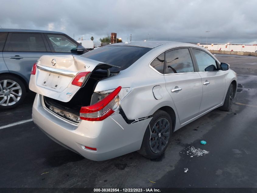 2013 NISSAN SENTRA S/SV/SR/SL - 1N4AB7AP7DN910053