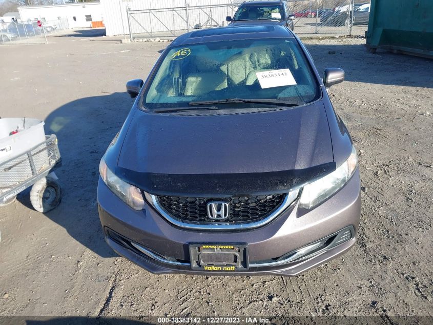 19XFB2F80FE017457 | 2015 HONDA CIVIC