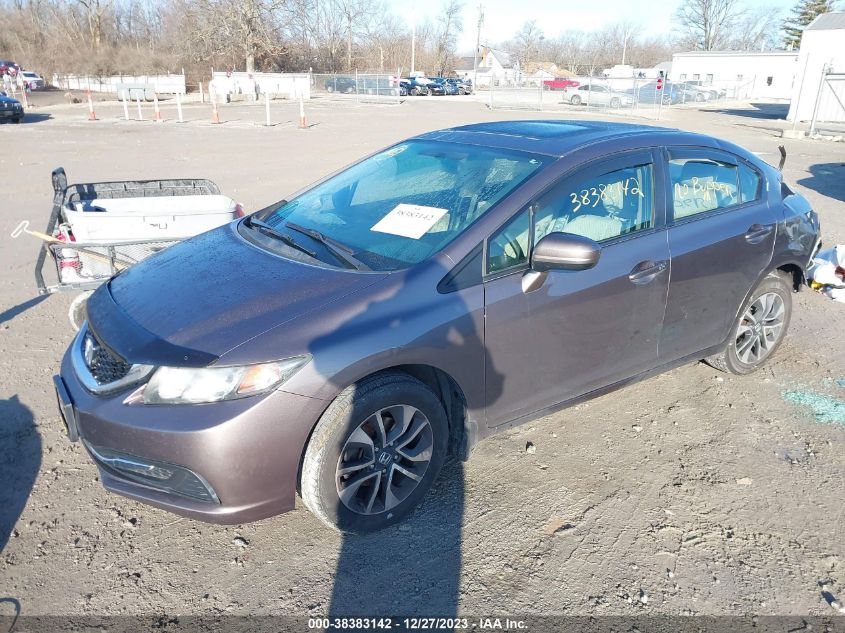 19XFB2F80FE017457 | 2015 HONDA CIVIC