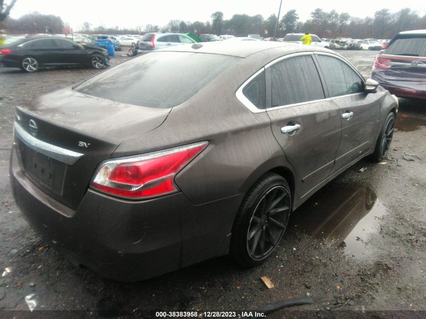 2015 NISSAN ALTIMA 2.5/S/SV/SL - 1N4AL3AP6FC129592