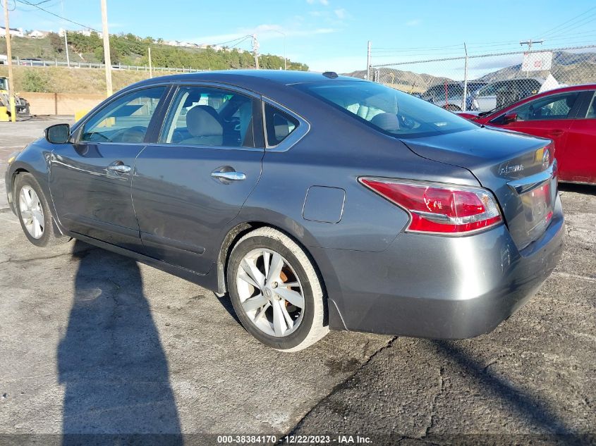 2015 NISSAN ALTIMA 2.5 SV - 1N4AL3AP6FC576195