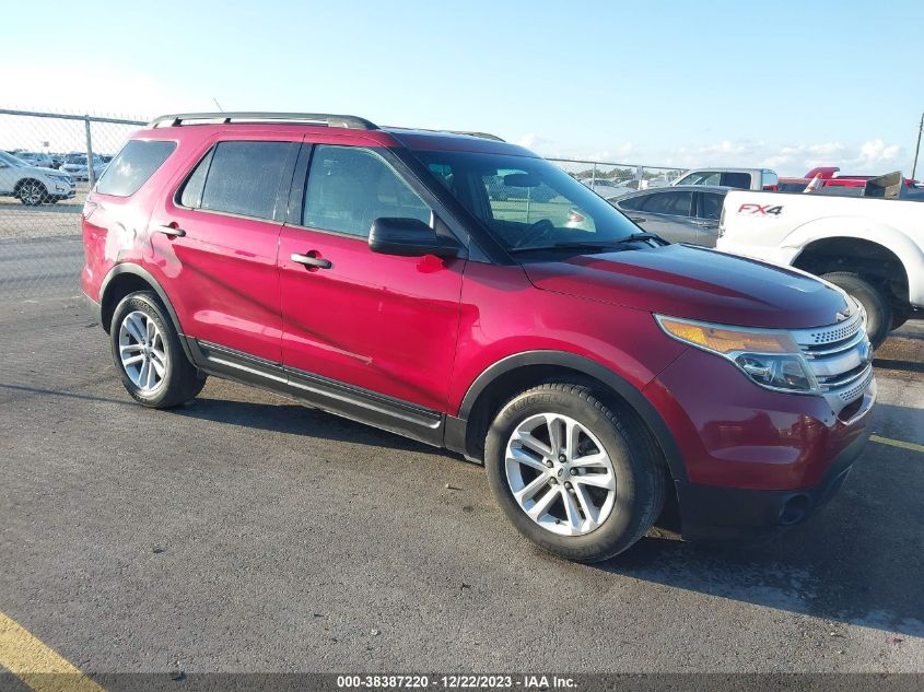 2015 FORD EXPLORER - 1FM5K7B84FGB67002