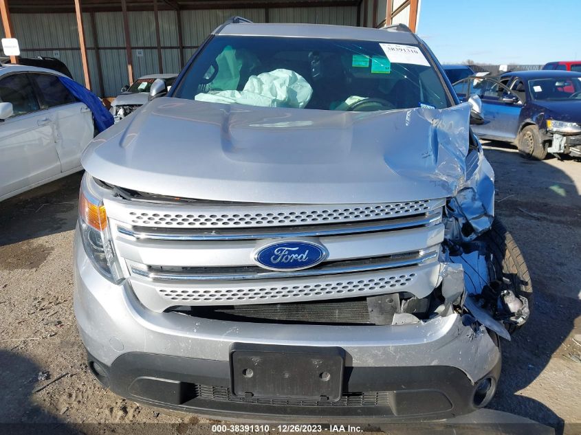 2015 FORD EXPLORER LIMITED - 1FM5K7F85FGB82554