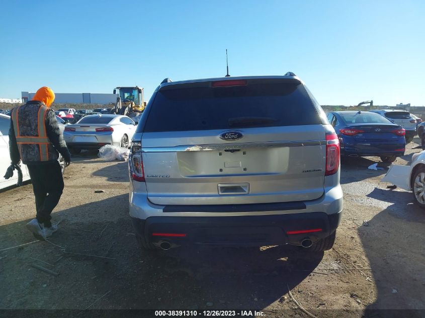 2015 FORD EXPLORER LIMITED - 1FM5K7F85FGB82554