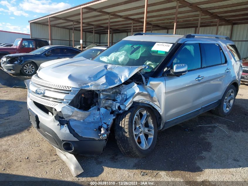 2015 FORD EXPLORER LIMITED - 1FM5K7F85FGB82554