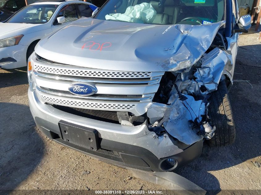 2015 FORD EXPLORER LIMITED - 1FM5K7F85FGB82554