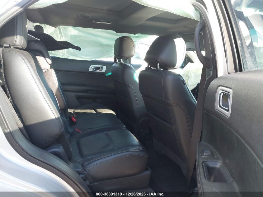 2015 FORD EXPLORER LIMITED - 1FM5K7F85FGB82554