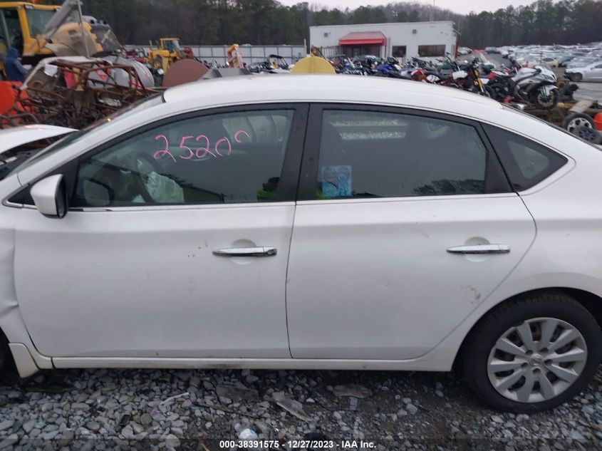 2014 NISSAN SENTRA S/SV/SR/SL - 3N1AB7AP6EY252029