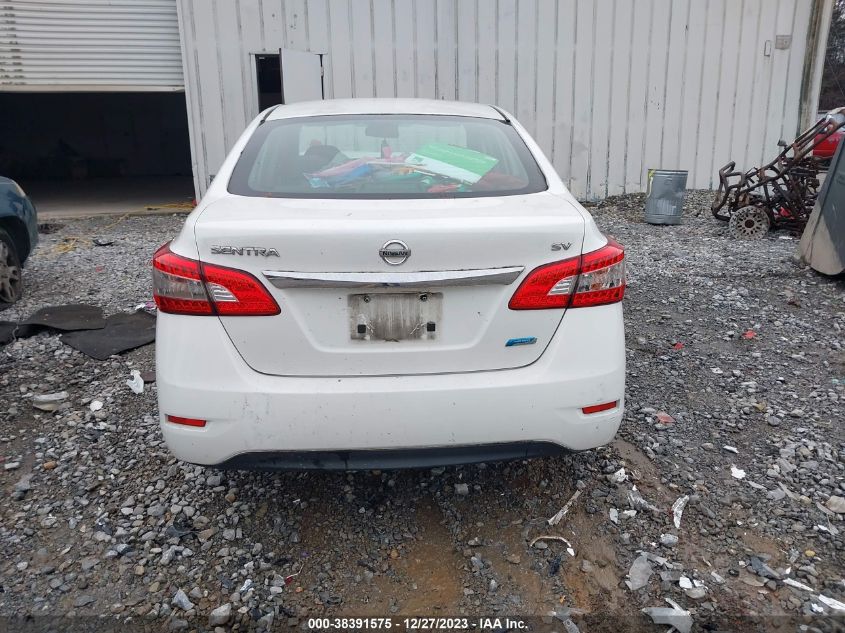 2014 NISSAN SENTRA S/SV/SR/SL - 3N1AB7AP6EY252029