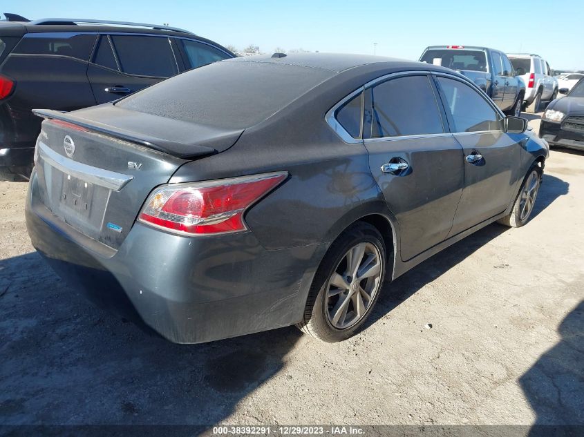 2014 NISSAN ALTIMA 2.5/S/SV/SL - 1N4AL3AP0EN213488