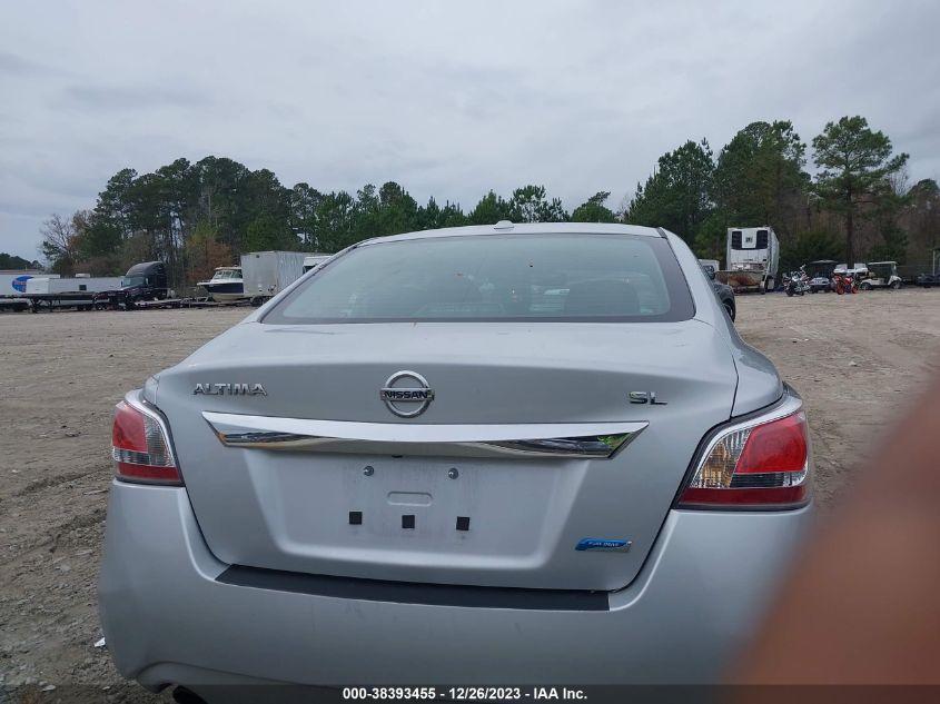 2014 NISSAN ALTIMA 2.5 SL - 1N4AL3AP6EC297733