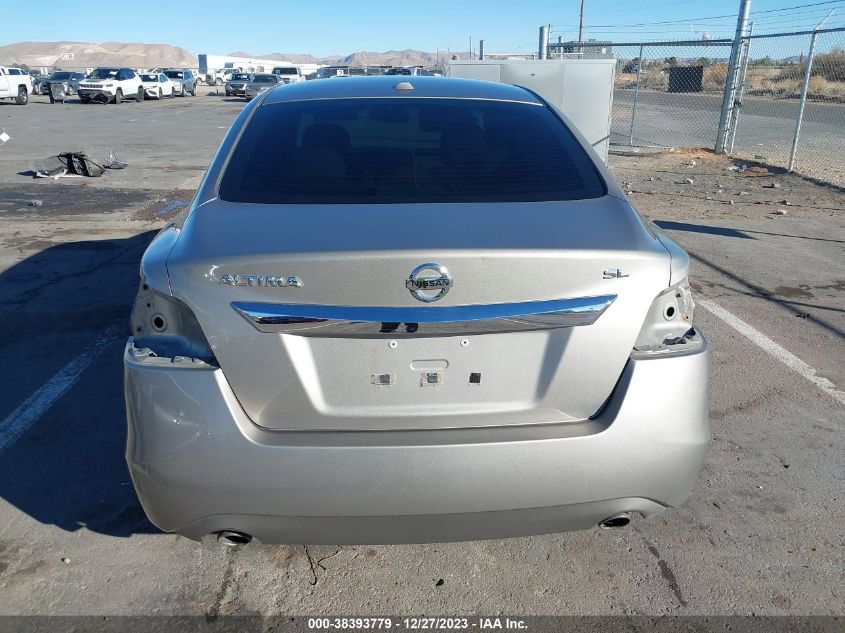 2015 NISSAN ALTIMA 2.5 SL - 1N4AL3APXFN380829