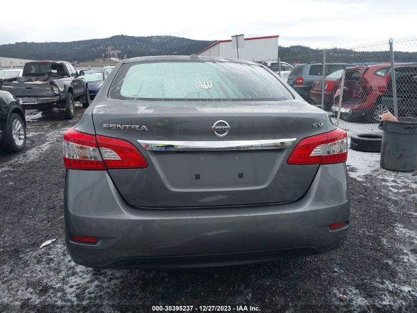2015 NISSAN SENTRA S/SV/SR/SL - 3N1AB7AP9FL665769