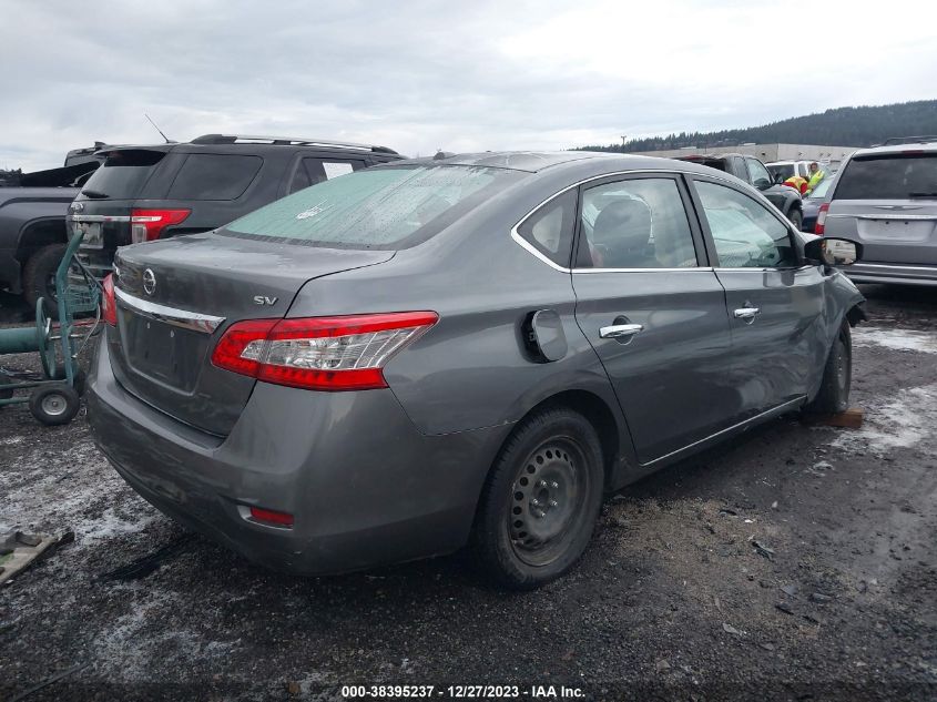 2015 NISSAN SENTRA S/SV/SR/SL - 3N1AB7AP9FL665769