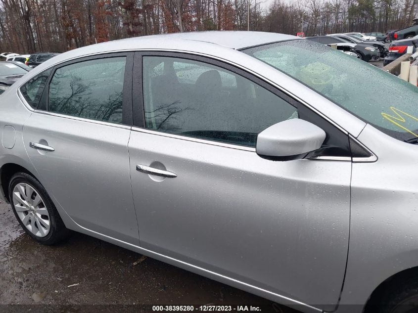 2015 NISSAN SENTRA S/SV/SR/SL - 3N1AB7AP4FL668238