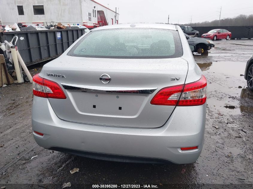 2015 NISSAN SENTRA S/SV/SR/SL - 3N1AB7AP4FL668238