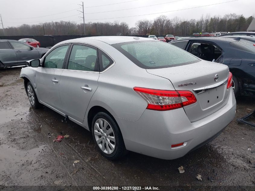 2015 NISSAN SENTRA S/SV/SR/SL - 3N1AB7AP4FL668238