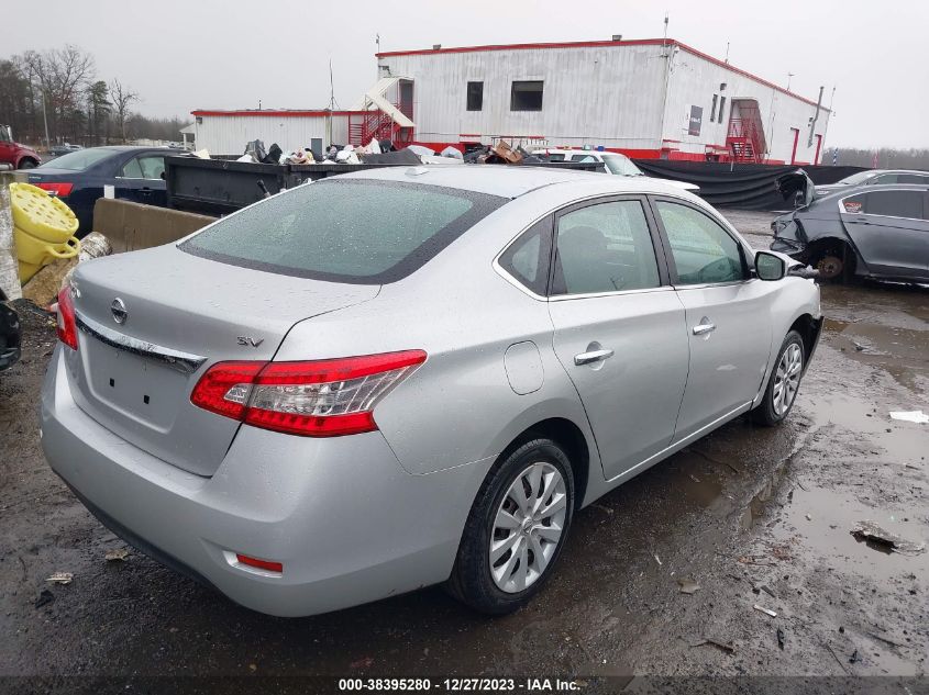 2015 NISSAN SENTRA S/SV/SR/SL - 3N1AB7AP4FL668238