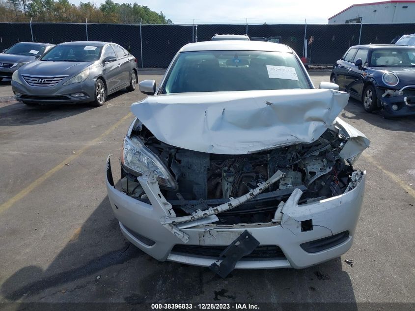 2015 NISSAN SENTRA SV - 3N1AB7AP1FL677088