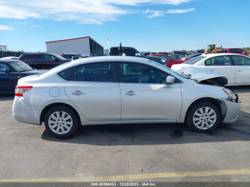 2015 NISSAN SENTRA SV - 3N1AB7AP1FL677088