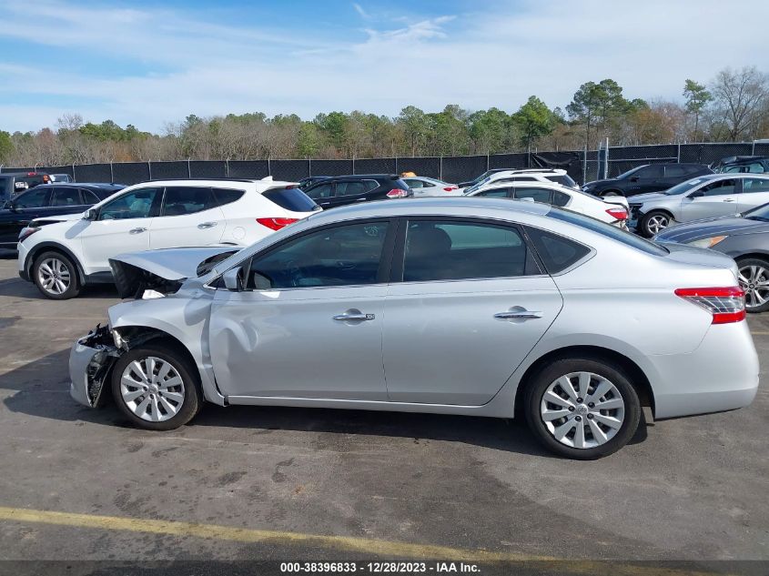 2015 NISSAN SENTRA SV - 3N1AB7AP1FL677088