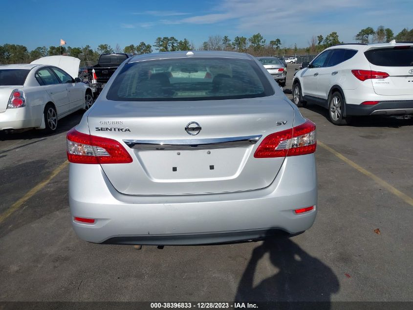 2015 NISSAN SENTRA SV - 3N1AB7AP1FL677088