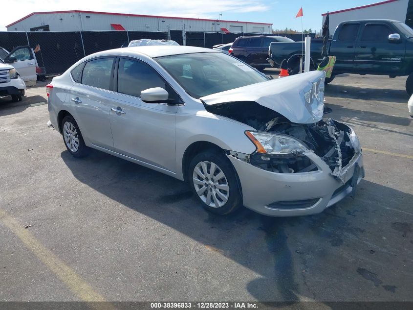 2015 NISSAN SENTRA SV - 3N1AB7AP1FL677088