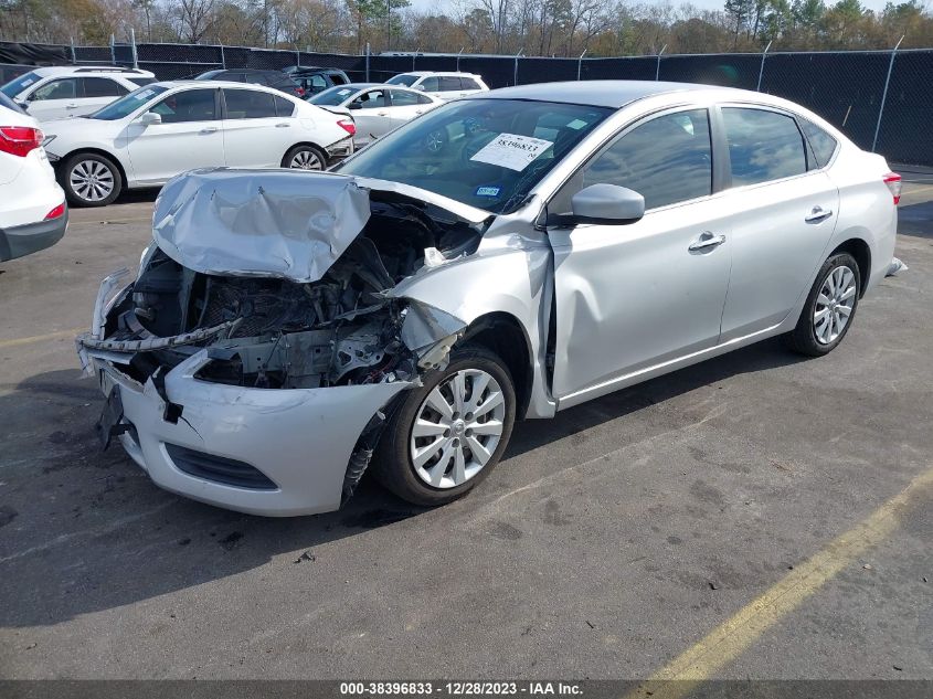 2015 NISSAN SENTRA SV - 3N1AB7AP1FL677088