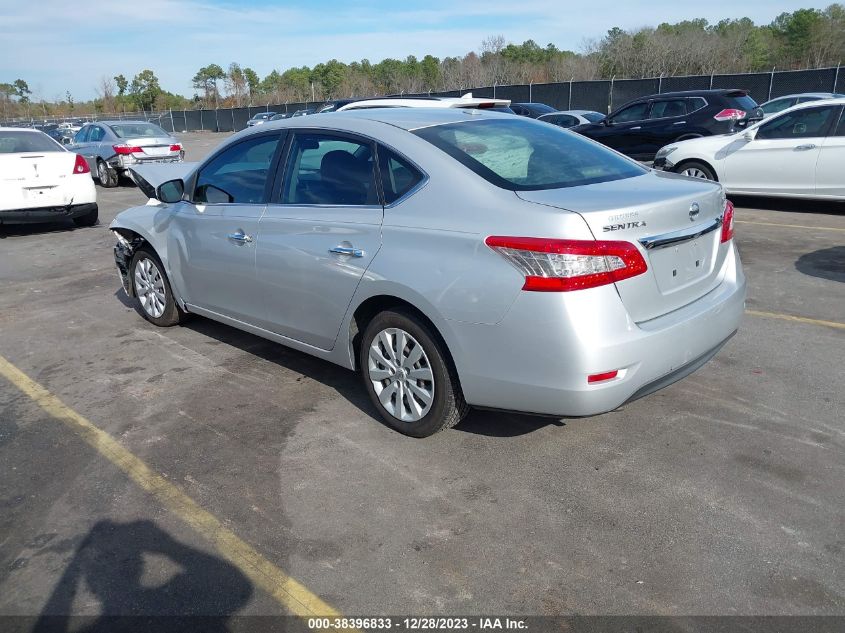 2015 NISSAN SENTRA SV - 3N1AB7AP1FL677088