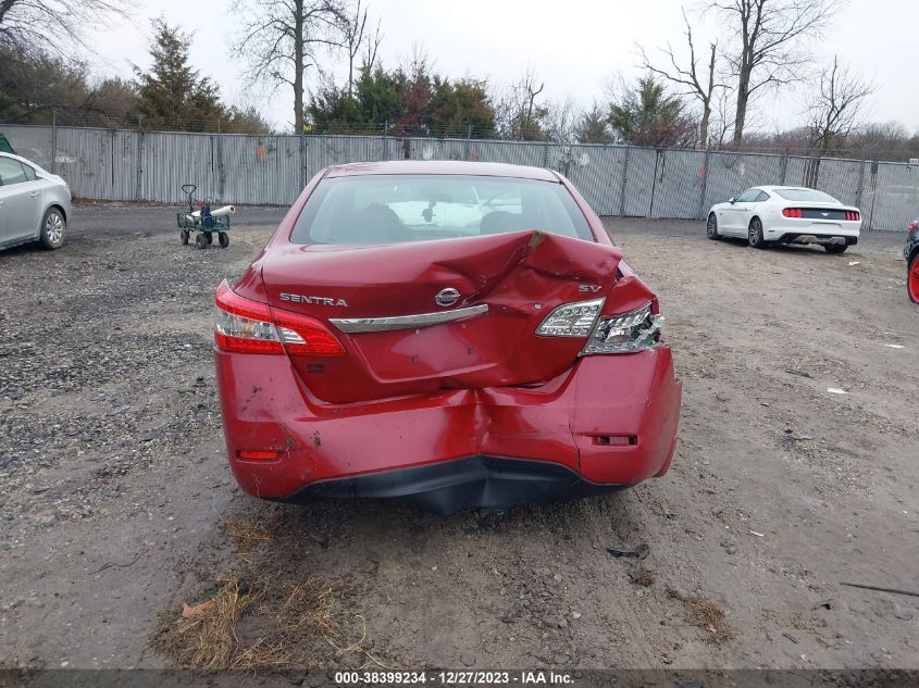 2014 NISSAN SENTRA FE+ S/FE+ SV/S/SL/SR/SV - 3N1AB7AP5EY272711