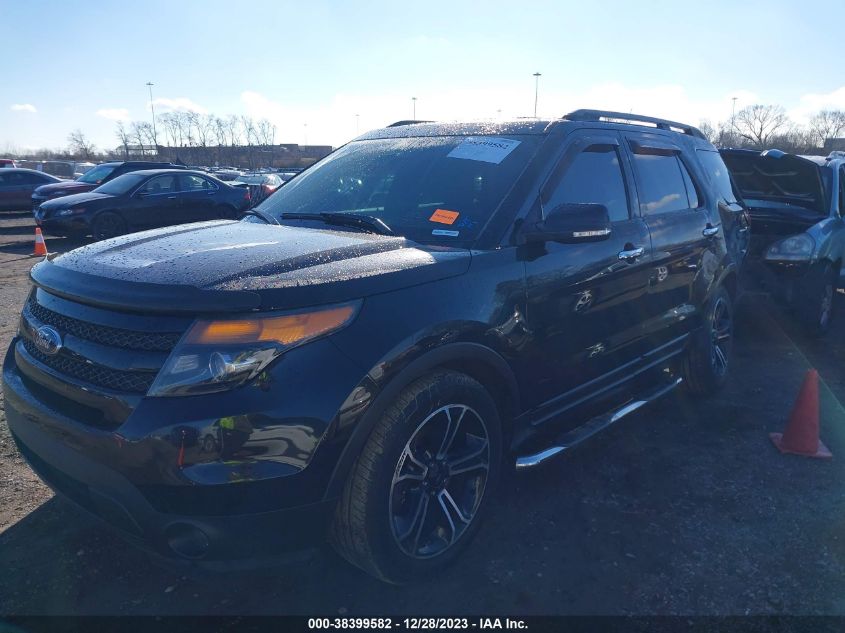 2014 FORD EXPLORER SPORT - 1FM5K8GT6EGA32654