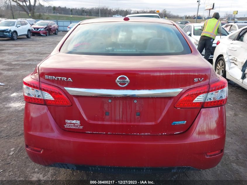 2013 NISSAN SENTRA S/SV/SR/SL - 3N1AB7APNDL782345
